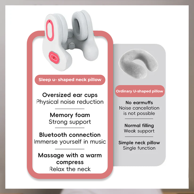 Nuvana™  Massager